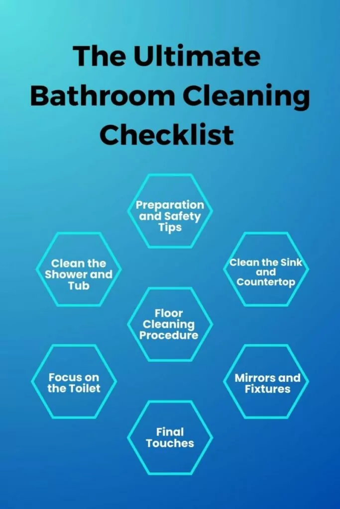 The Ultimate Bathroom Cleaning Checklist: Step-by-Step Guide