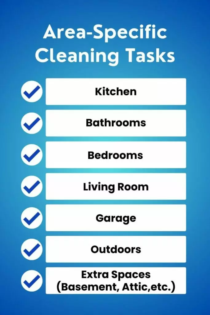 area specific cleaning tasks; kitchen, bathrooms, bedrooms, living room, garage, outdoors, extra spaces