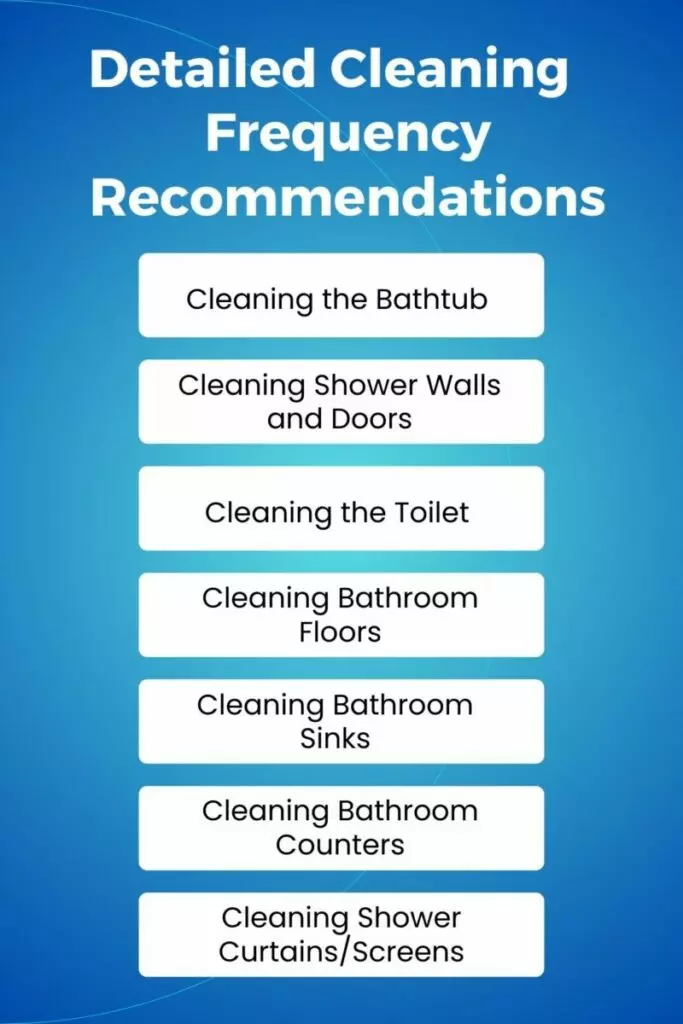 detailed cleaning frequency recommendations